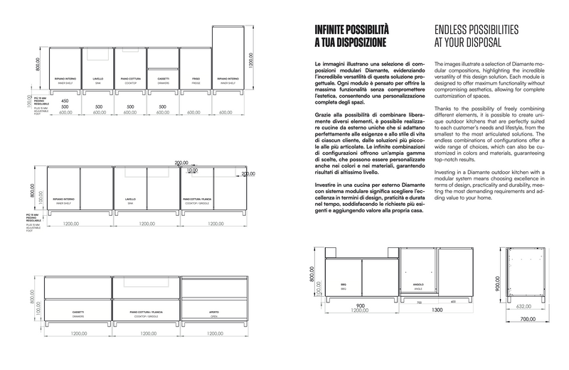 Hoppilif Outdoor Kitchen | L-Shape with On Counter Oven, & Sink – Brillant White (4.2 m x 3m)-OutdoorLux